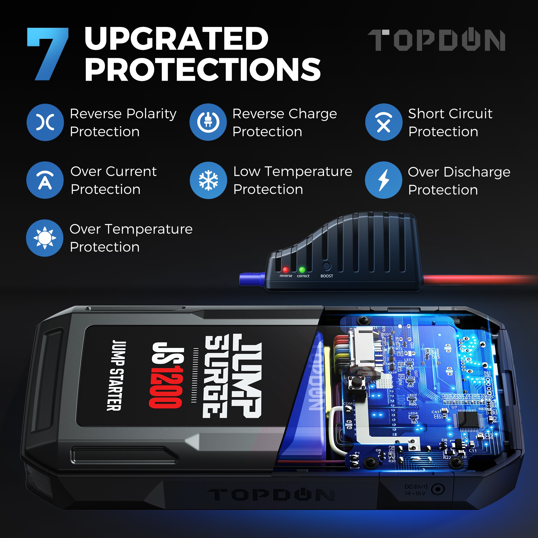 TOPDON 1200A Jump Starter Car Charger Battery Power Bank For 6.5L Gas 4.0L Diesel 12V Fast Auto Battery Charger Booster JS1200