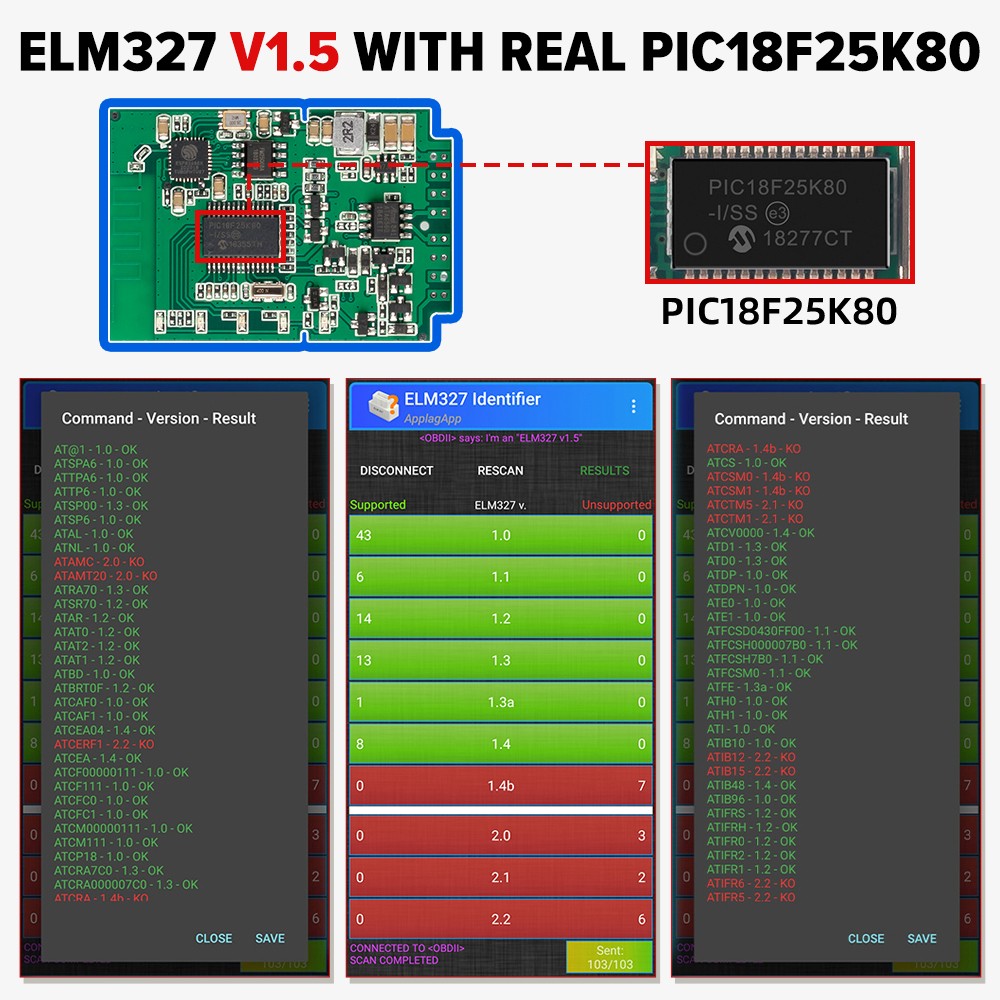 ELM327 V1.5 OBD2 الماسح الضوئي واي فاي BT PIC18F25K80 رقاقة OBDII أدوات التشخيص آيفون أندرويد PC الدردار 327 السيارات رمز القارئ