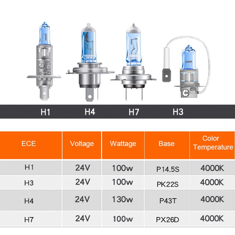 OSRAM H7 H4 H3 H1 24V Truck X Headlights High Power 100W/130W 4000K Brightening and Whitening Halogen Bulb (2pcs)