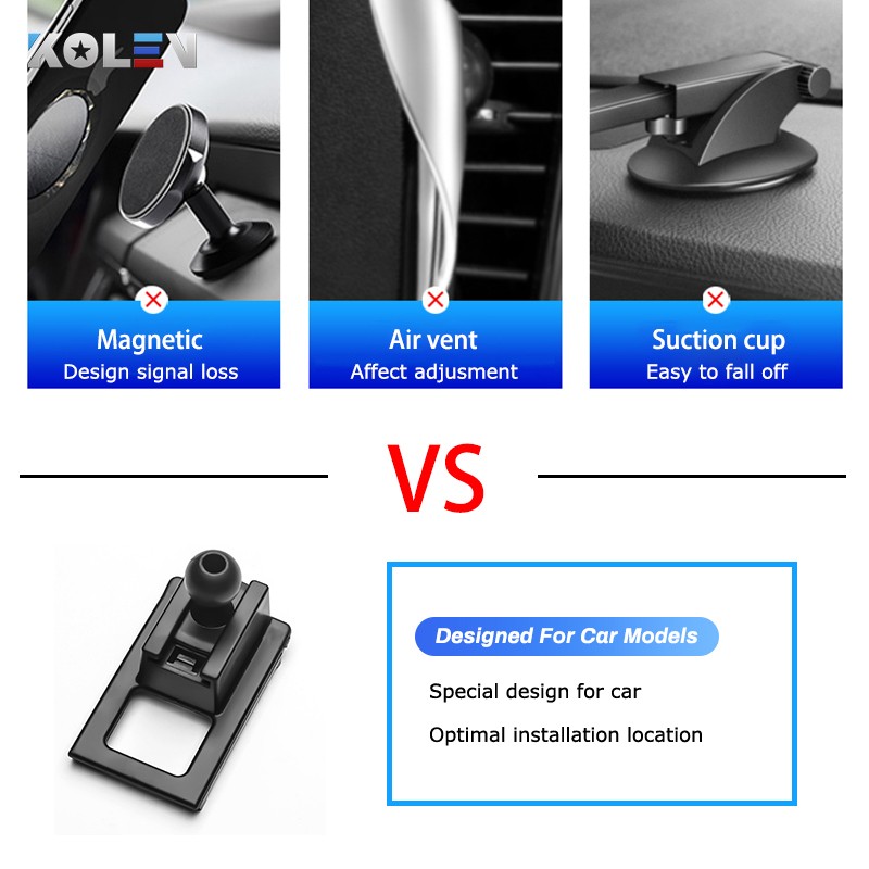 Car Mobile Phone Holder For Ford Focus MK4 2020 GPS Gravity Air Vent Outlet Holder Mounts Special Navigation Bracket Accessories