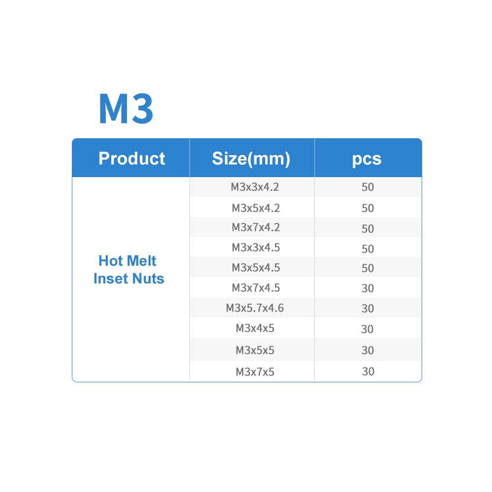 M3 400 قطعة النحاس الساخن تذوب داخل المكسرات مجموعة متنوعة موضوع النحاس مخرش الخيوط إدراج Embedment المكسرات مجموعة