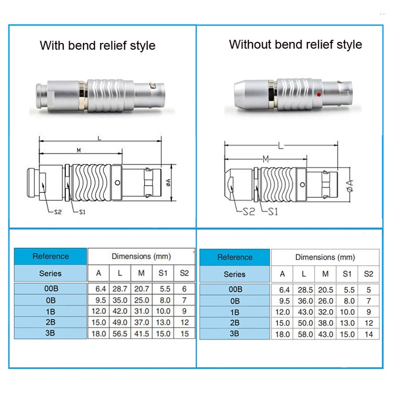 FGG Connector 00 0B 1B 2B 2B 3B 2 3 4 5 6 7 8 9 10 12 14 16 18 19 Pin Plug for Audio Device ZAXCOM Time Code Alexa Mini Teradek