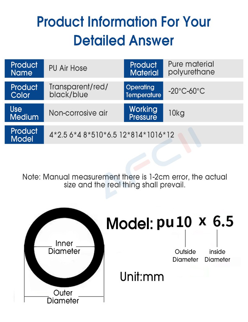 10M PU Pneumatic Tubing Pneumatic Tube Air Tubing Component Air Hose 4mm 6mm 8mm 10mm 12mm 14mm PU Pipe Air Line Hose For Compressor