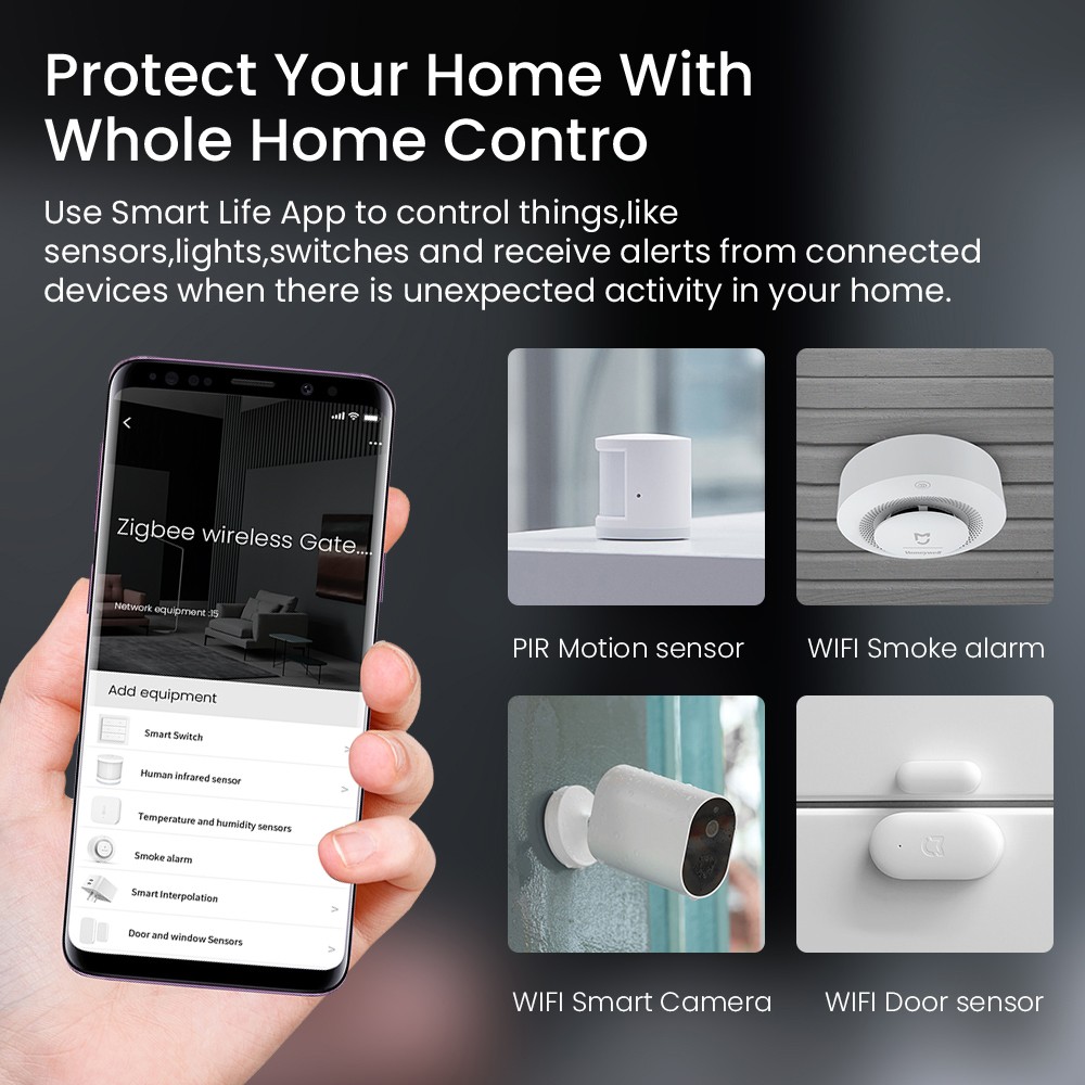 Multi-Mode Smart Gate Wifi Bluetooth Wired Network With Tuya Smart Life APP Voice Control Via Alexa Google Home