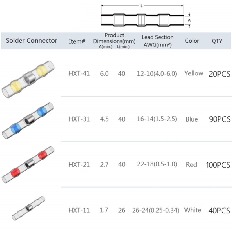 250 PCS Boxed,Wire Connector,Solder Butt Thermoresistant Tube,Solder Ring Terminal,Heat Shrink Sleeve,Waterproof Insulation