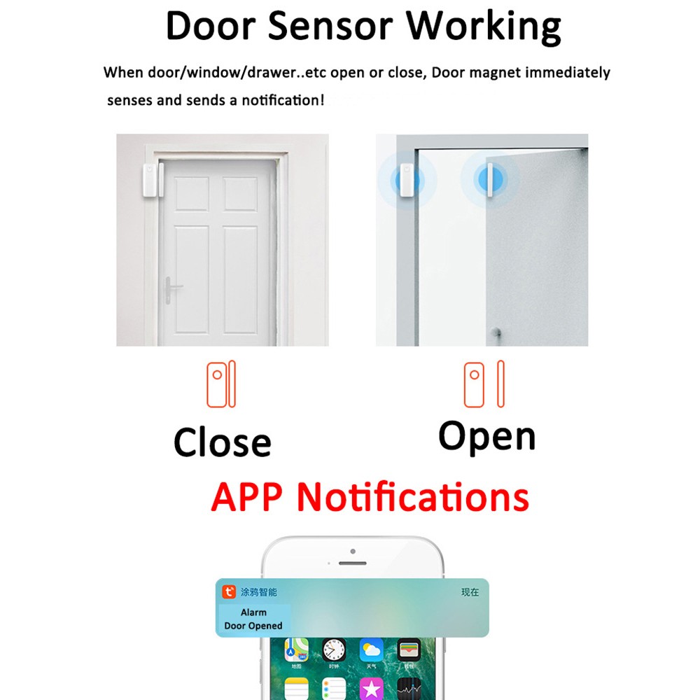 Tuya الحياة الذكية اللاسلكية باب/نافذة كاشف التطبيق إشعار تنبيهات الأمن الاستشعار دعم أليكسا جوجل المنزل لا حاجة محور