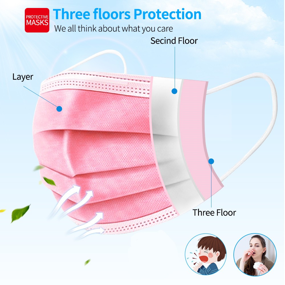 In Stock 10/100pcs Disposable Nonwoven Face Mask 3 Layers Anti Dust Respirator Mask With Elastic Ear Band For Adults