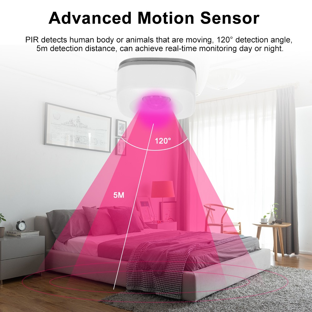 Tuya WIFI PIR Motion Sensor Motion Detector WiFi Sensor Smart Life APP Wireless Home Security System Works with Alexa Script Set