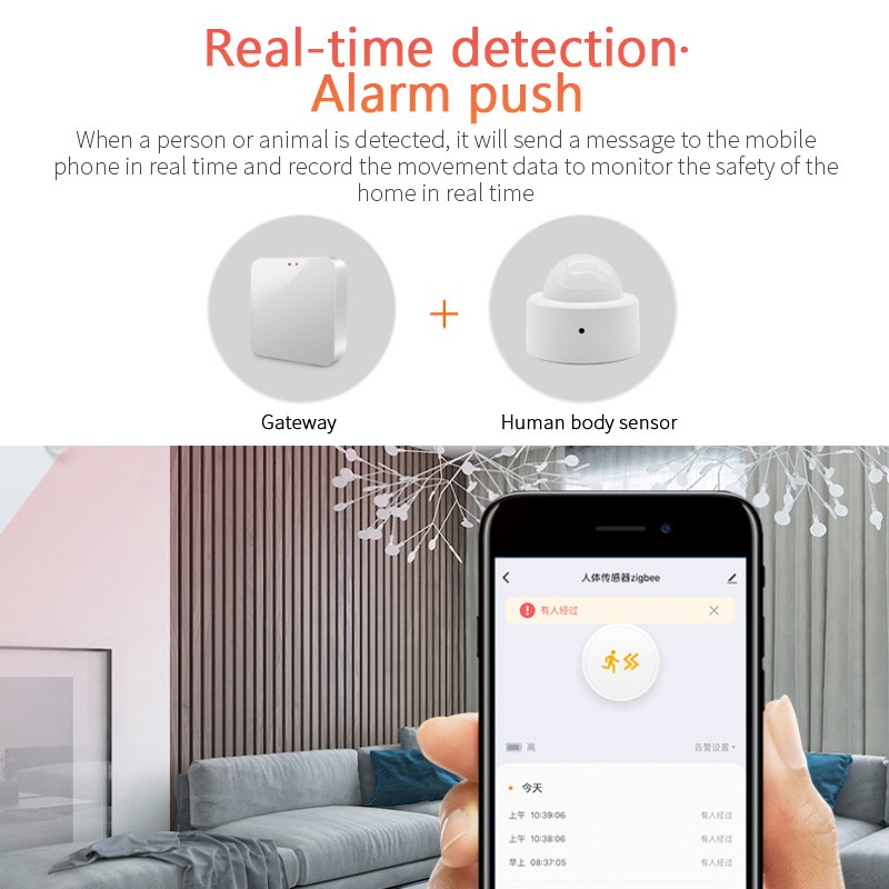 ZigBee PIR Wireless Motion Sensor Infrared Security Detector Burglar Alarm Sensor Tuya Smart Life APP Control Use With Gateway