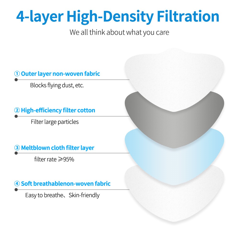 10-200 قطعة الكورية KN95 Maske KF94MASK 4 رقائق قابلة لإعادة الاستخدام الأبيض FPP2 أقنعة قناع الوجه الاسود FFP2MASK FFP2 Mascarillas KN95 قناع نوير