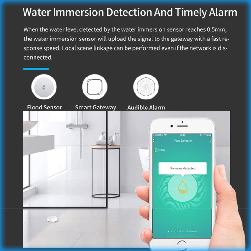 Aubess Tuya Zigbee Water Leakage Sensor Alarm System Smart Water Level Detector Home Security Protection Against Water Leakage