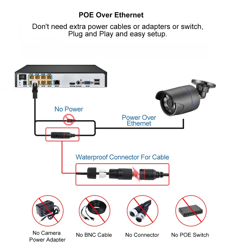 AZISHN 4MP POE IP كاميرا مصغرة في الهواء الطلق H.265 للرؤية الليلية CCTV المراقبة بالفيديو كشف الحركة كاميرا الأمن تنبيهات البريد الإلكتروني