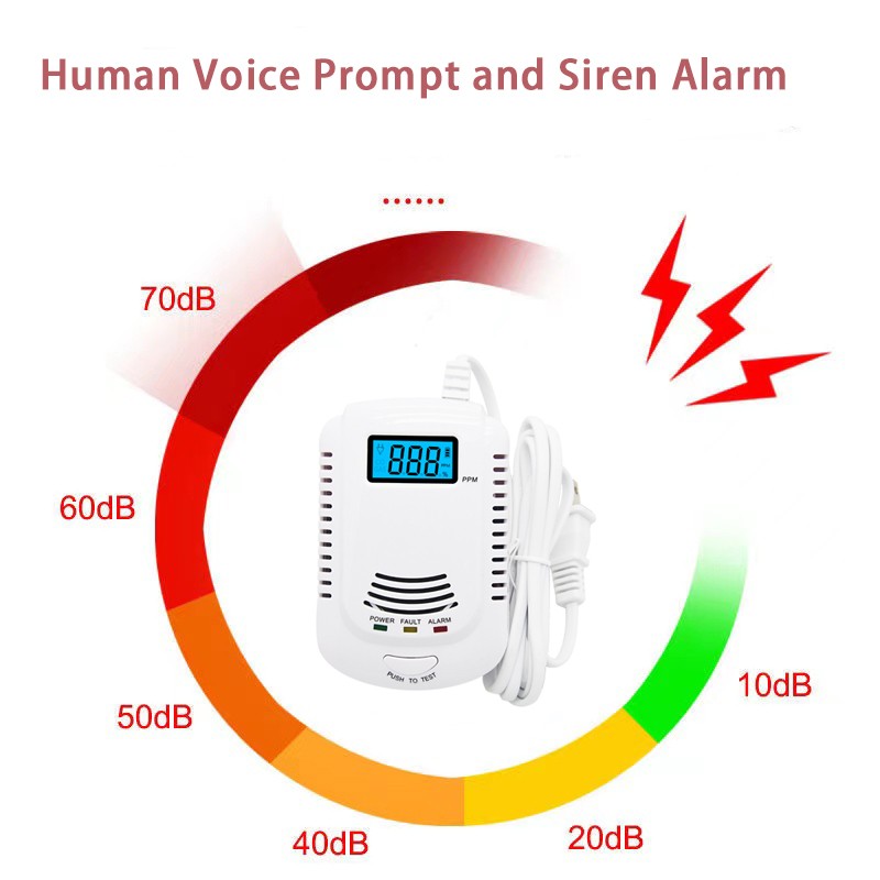 Combination CO Carbon Carbon Monoxide Detector Combustion Sensitive Gas Leak Sensor Auto Detection Failure Fire Alarm EU Plug AC 90V-220V