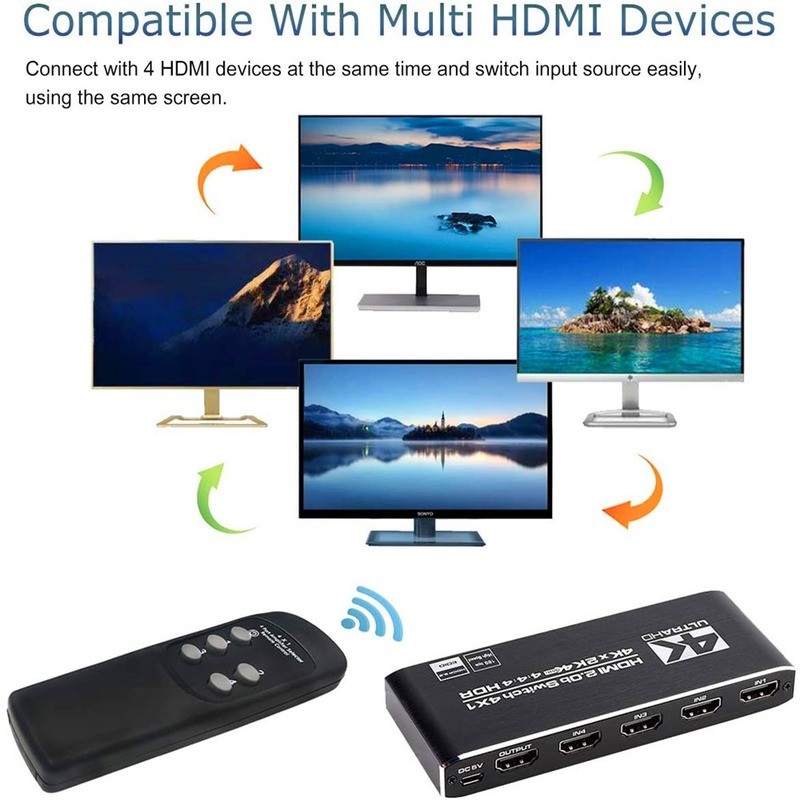 التبديل 5 منفذ HDMI-compati IR التحكم عن بعد التبديل 4 في 1 خارج الجلاد 4x1 محدد دعم 4K @ 30Hz الترا HD ثلاثية الأبعاد