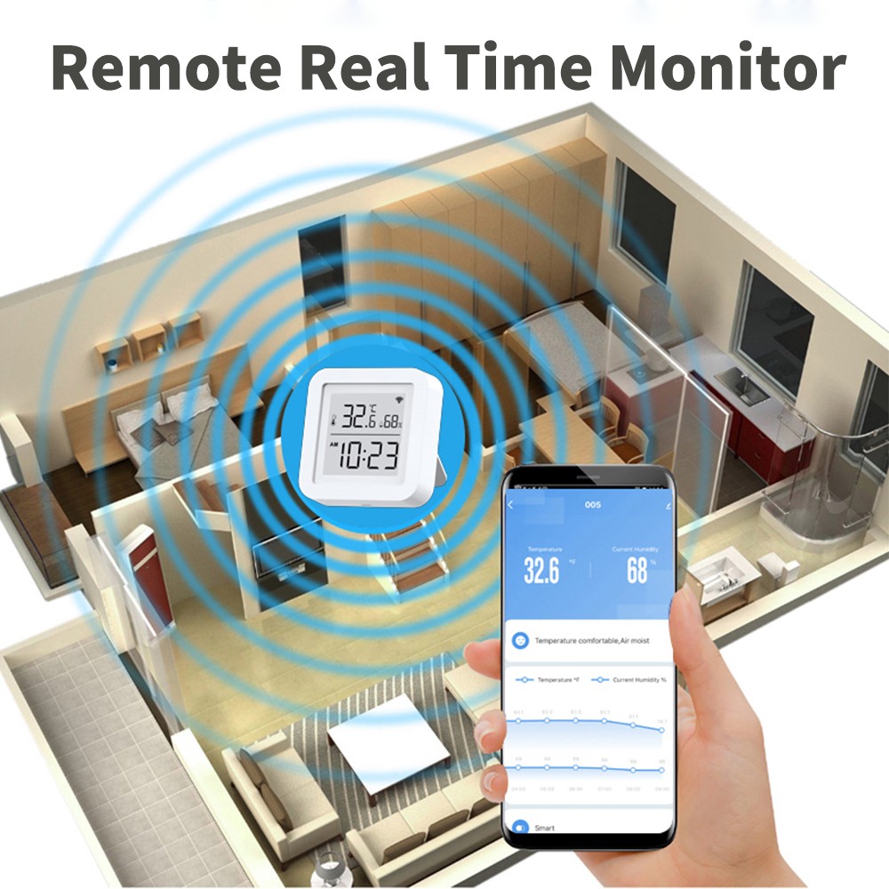 مستشعر درجة الحرارة والرطوبة من Tuya مزود بخاصية WIFI لعام 2022 لتطبيق التشغيل الآلي للمنزل الذكي يدعم تطبيق Alexa Google Home للتحكم عن بُعد