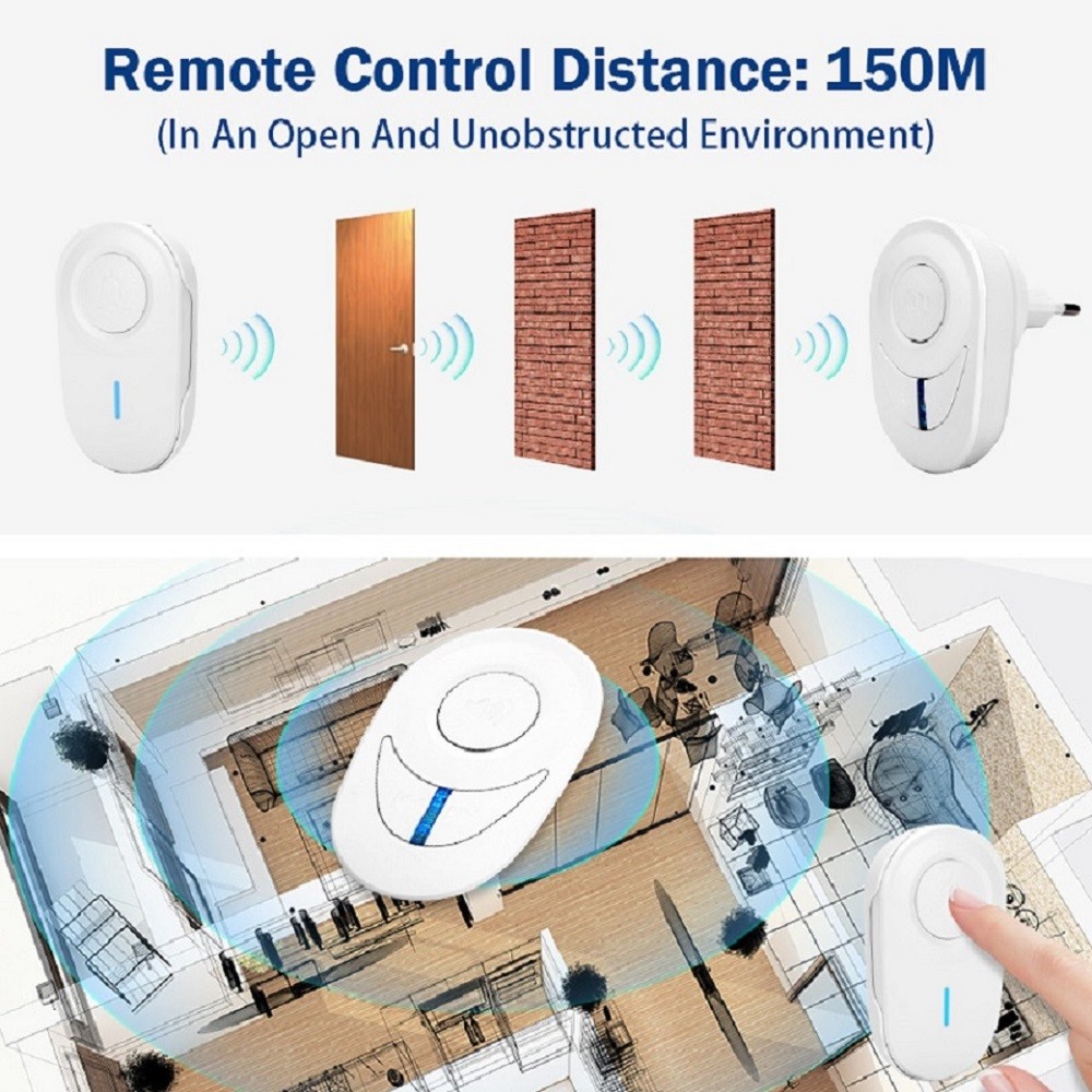 Awapow Outdoor Wireless Doorbell Self Powered Smart Doorbell Home Ring 150M Remote Receiver Emergency Call Alarm Safety Kits