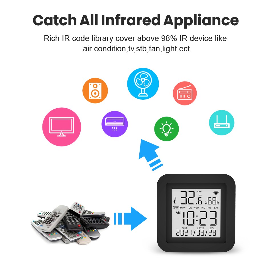 2022 AVATTO Tuya WiFi Temperature Humidity Sensor, Real-time Report LCD Display Indoor Humidity Thermometer Alexa Google