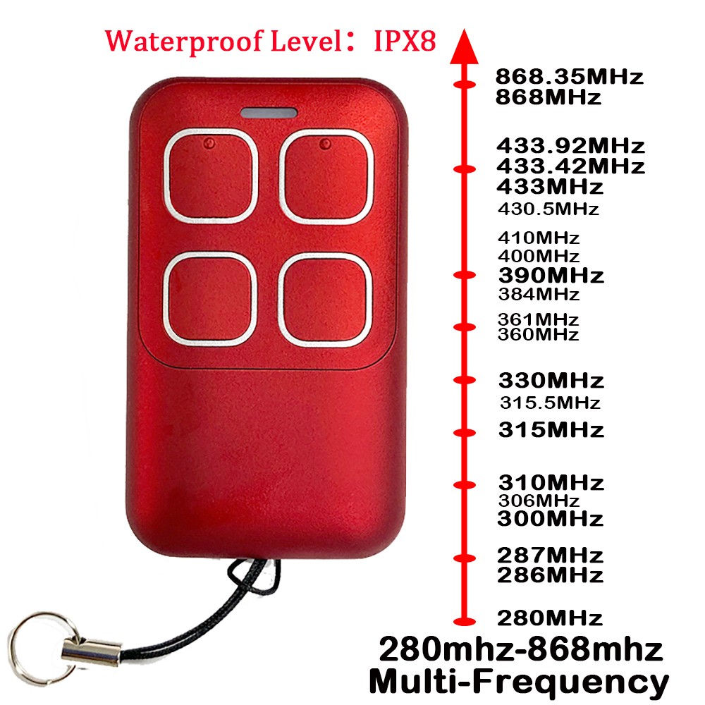 Hörmann HSE2 HES4 HSM2 HSM4 HS1 HS2 HS4 HEZ1 HEZ2 Remote Control Replacement 868mhz Garage Gate Remote Control hörmann 868 New