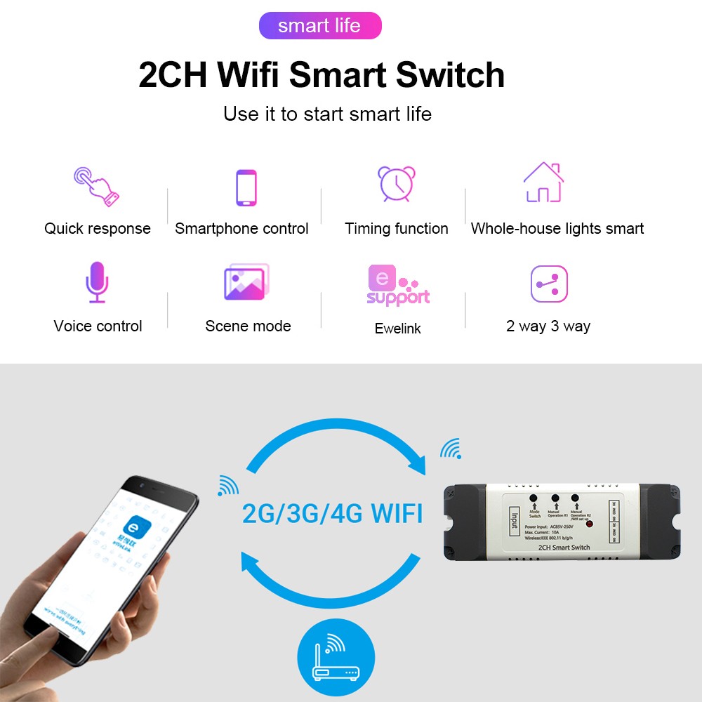 2CH WIFI الذكية التبديل تحكم عن باب المرآب فتاحة العمل مع اليكسا صدى جوجل المنزل eWeLink APP التحكم لا محور تتطلب