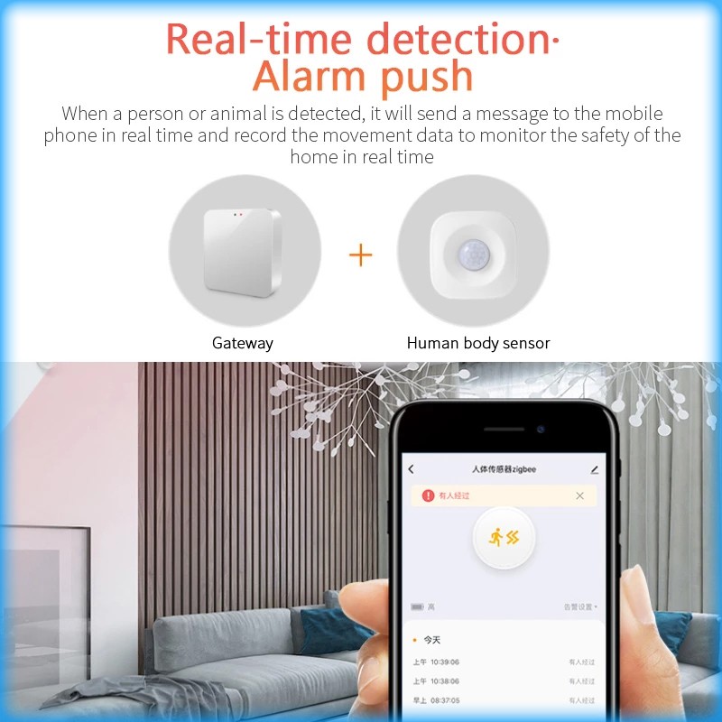 AUBESS Tuya WiFi PIR Motion Sensor Presence Infrared Human Motion Detector Smart Home Alarm System for Alexa Google Assistant