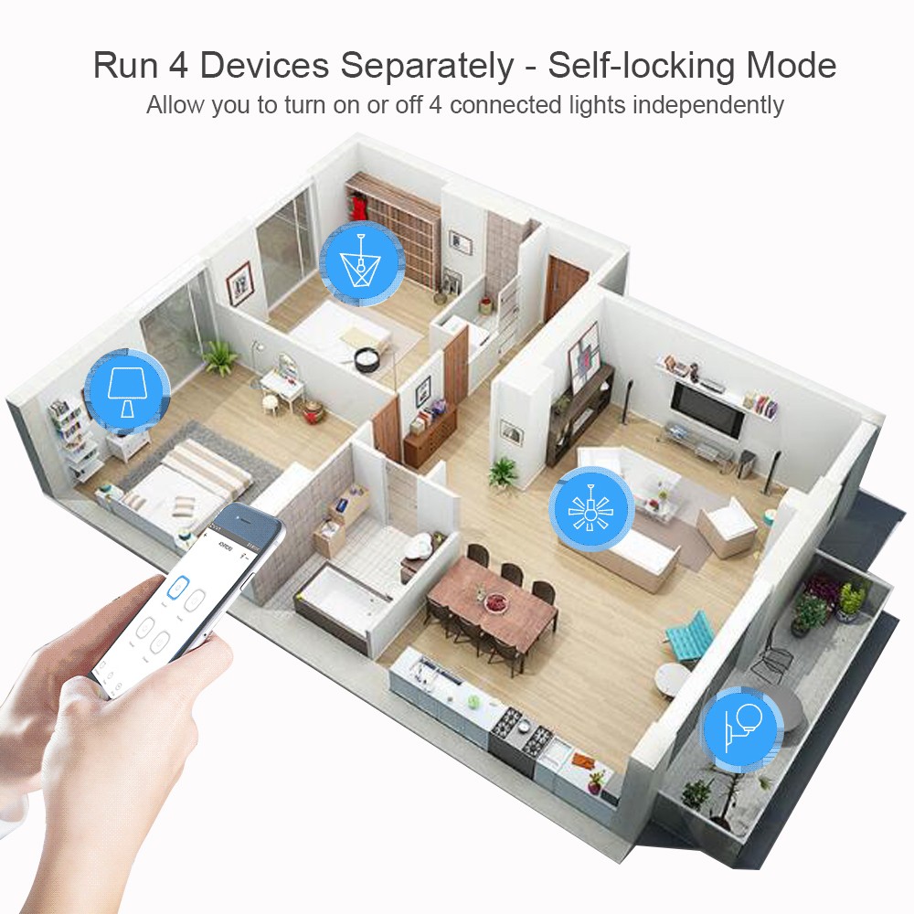 Wifi Smart Garage Door Opener RF 433 Controller Tuya Smart Life APP Timer Switch 7-32V 85-250V Receiver for Alexa Google Home