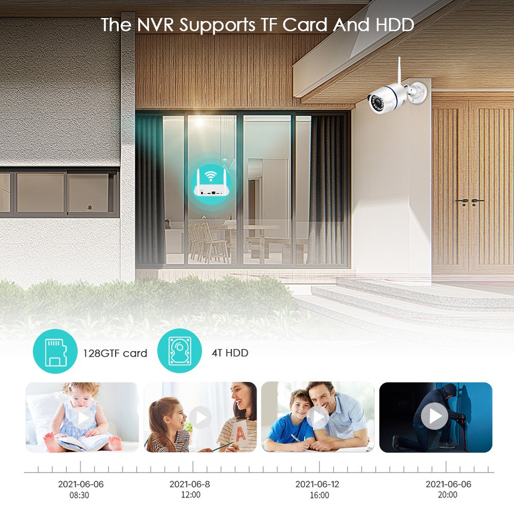 New Super Mini WiFi NVR 8CH 3MP 5MP H.265 Wireless Network IP Camera Video Recorder Support Face Detection Email Alert XMEYE