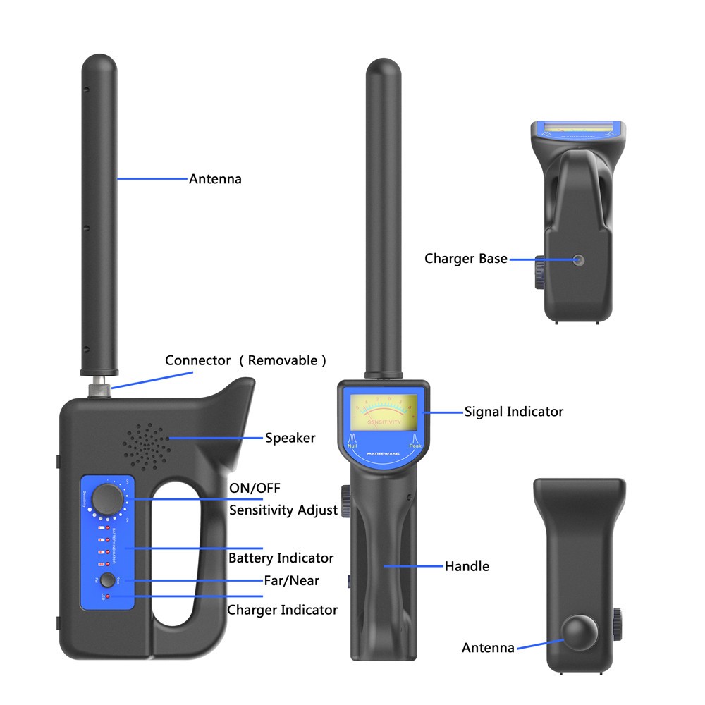 17mm Pipe Cam 512Hz Transmitter and Locator Receiver Sonde Pipe Sewer Drain Cam for Repair Replace