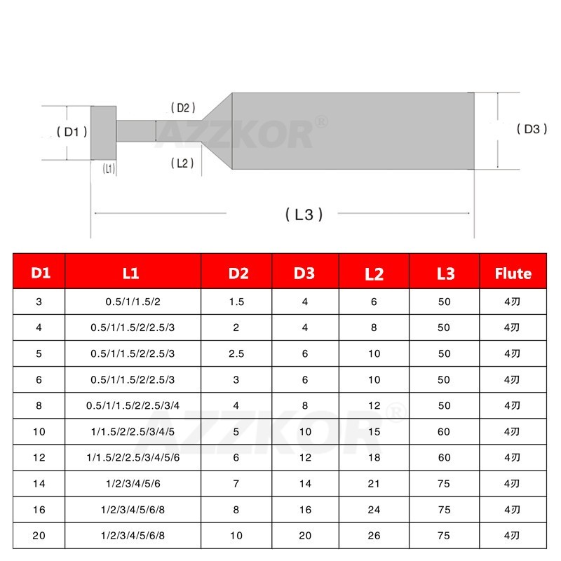 Tungsten Alloy Steel Milling T Slot Cutters Machining Steel Steel Salloy Steel HRC70 Azkor Special Groove Type Cutters