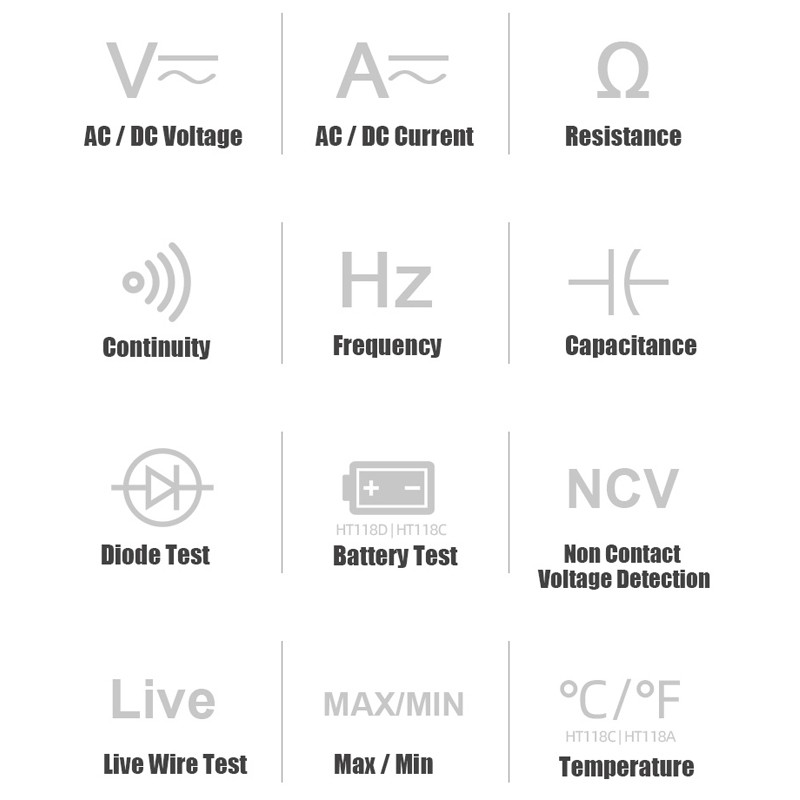 HABOTEST HT118 Professional Digital Multimeter 1000V 10A AC Voltmeter Transistor Capacitor Tester