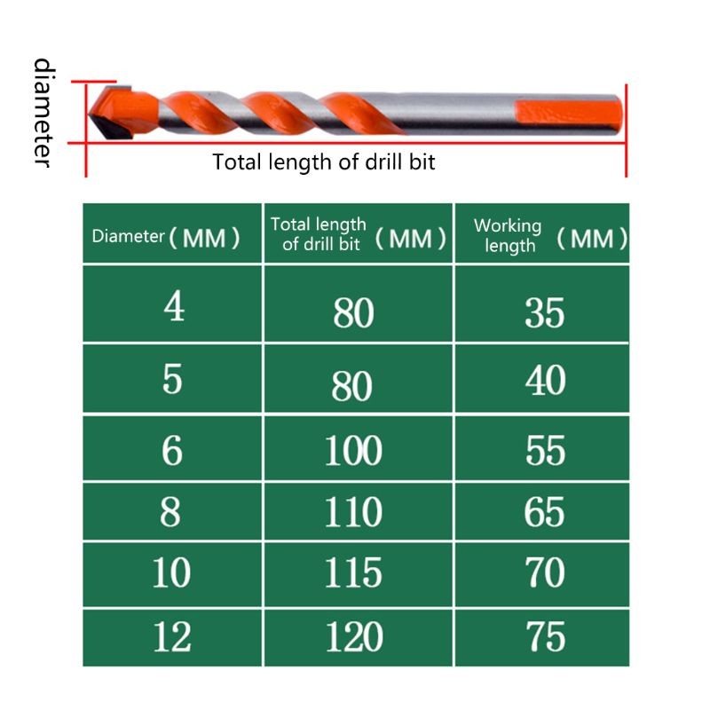 Multifunctional Ceramic Glass Drill Bits Ultimate Punching Hole Working Sets AU 20 Dropship