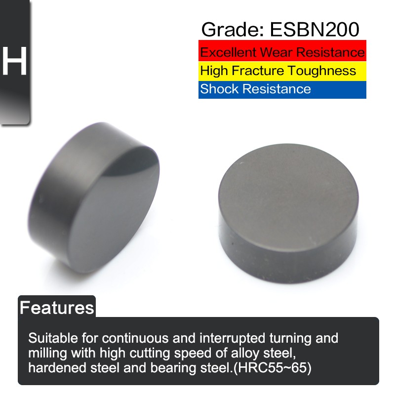 EDGEV Round Solid CBN Insert RNMN RNMN0603 RNMN0903 RNMN0904 RNMN1203 RNMN1204 RNMN1207 RNGN Supper Tools Steel Rolls Brake Disc