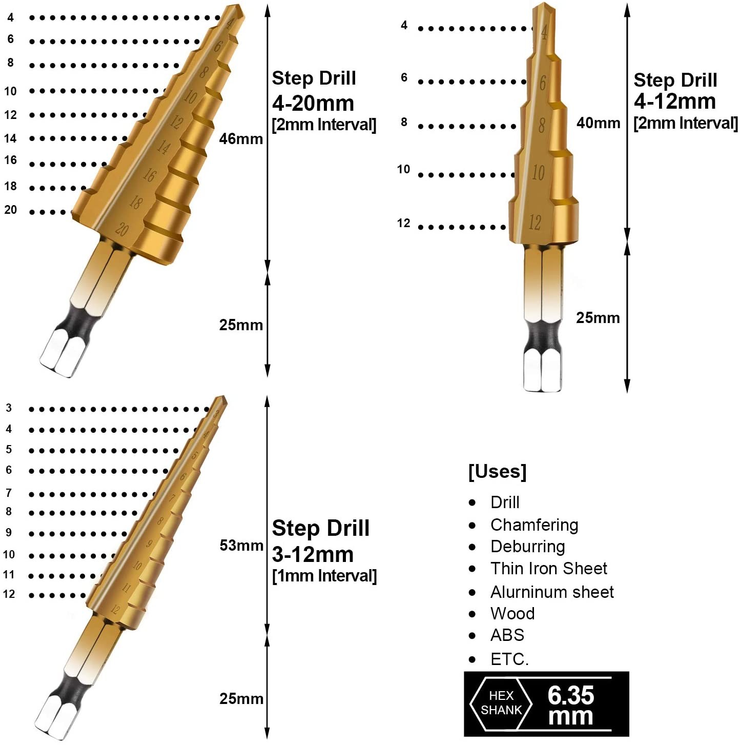 3pcs/set 3-12mm 4-12mm 4-20mm HSS Straight Groove Step Drill Bit Titanium Coated Wood Metal Hole Cutter Core Drill Tool Set