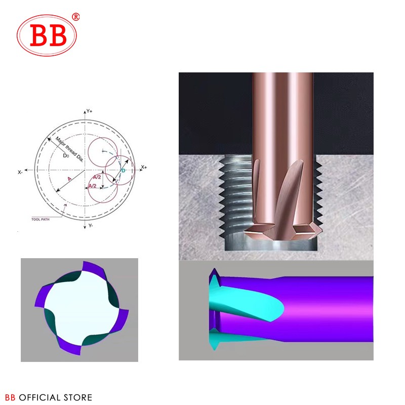 BB 1 Teeth Thread Milling Cutter Tungsten Carbide CNC Steel Machining Aluminum 60 Degree M1.2 M1.6 M2 M2.5 M3 M4 M5 M6 M8