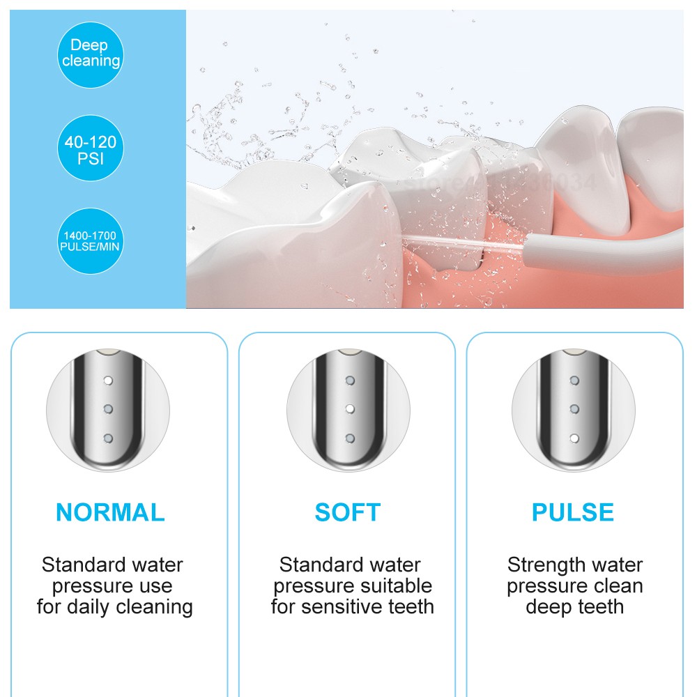 Oral Irrigator 3 Modes Water Flosser Waterproof IPX7 Dental Water Jet Irrigator Dental Teeth Whitening Electric Toothbrush Gift