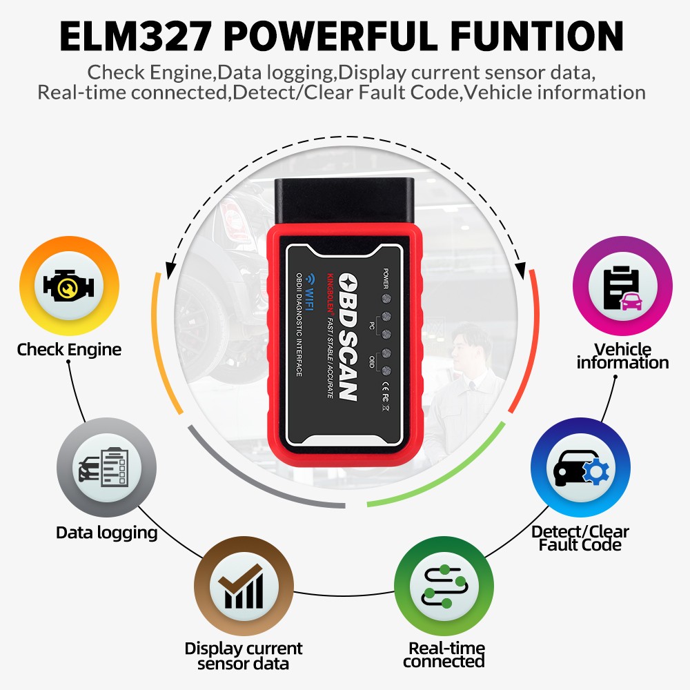 ELM327 V1.5 OBD2 الماسح الضوئي واي فاي BT PIC18F25K80 رقاقة OBDII أدوات التشخيص آيفون أندرويد PC الدردار 327 السيارات رمز القارئ