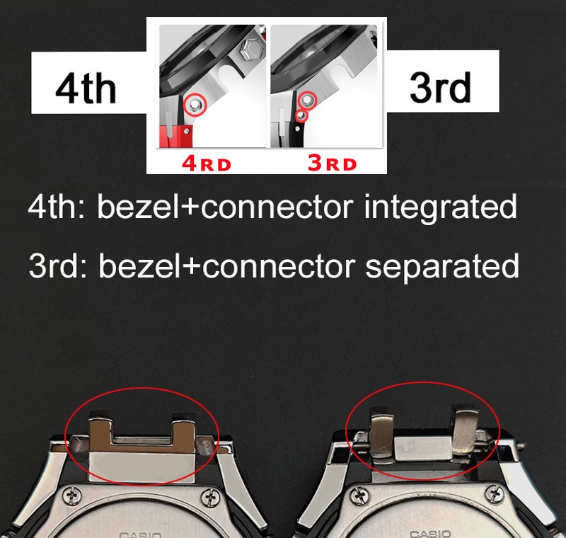 Fashion kit GEN4 GA2100 metal bezel for G shock Casio modified 3rd 4rd generation rubber and steel watch strap GA2100/2110