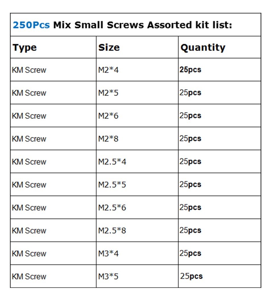 M2 M3 Screw Set KM2 Laptop Machine Screw Flat Head Phillips Drive Accessories For Laptop Repair Electronic Screws Kit