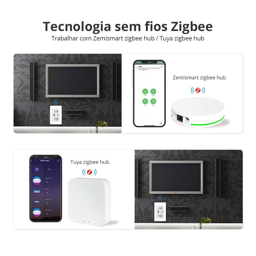 Zemismart Tuya ZigBee Smart Brazil Socket Electric Brazilian Wall USB Ports Charger Alexa Google Home Voice Control Timer Plug