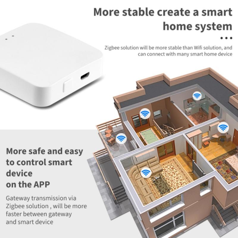 Tuya ZigBee Smart Gateway Multi-mode Bluetooth Network Hub Smart Home Smart Life App Voice Control Work with Alexa Google Home