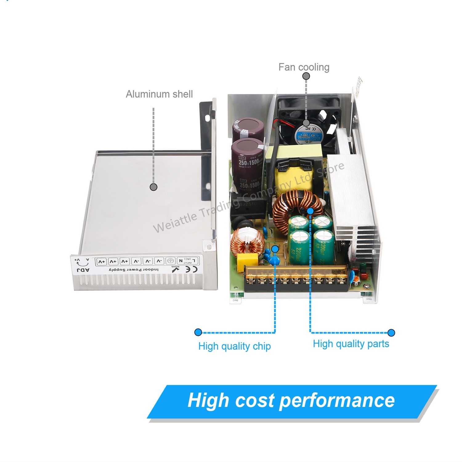 5V 12V 24V 36V 48V 60V Switching Power Supply Transformer SMPS 2A 3A 4A 5A 8A 10A 12A 15A 20A 25A 30A 40A 50A 60A LED Power Transformer