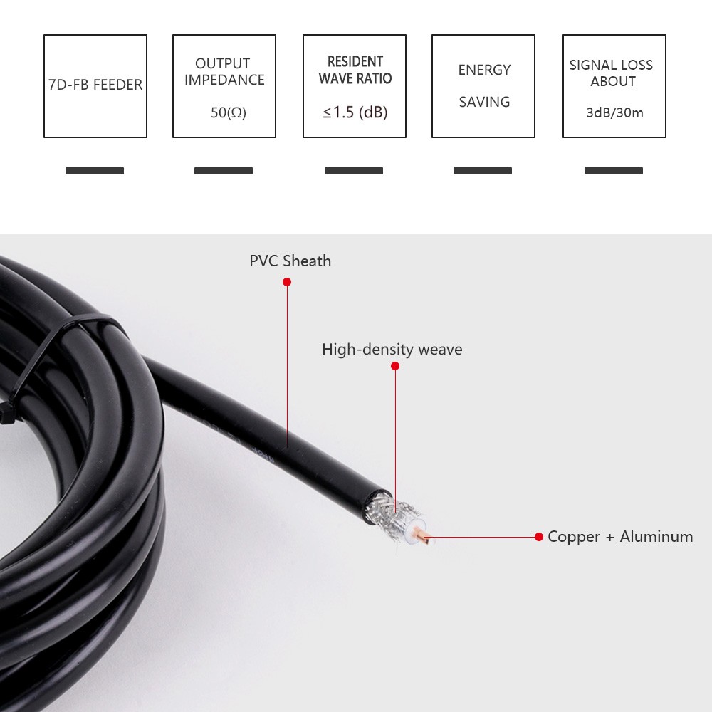 RP SMA Female to RP SMA Female LMR400 Cable 50Ohm RF Converter Low Loss Pigtail WiFi Antenna Extension Cable Signal Booster Jumper