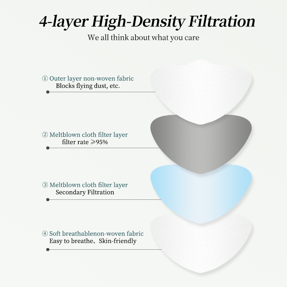 قناع الوجه KN95 Mascarilla FPP2 homology ada مكون من 4 طبقات ffp2mascherina FFPP2 CE قناع الوجه KN 95 أقنعة قابلة لإعادة الاستخدام ثلاثية الأبعاد FFP2