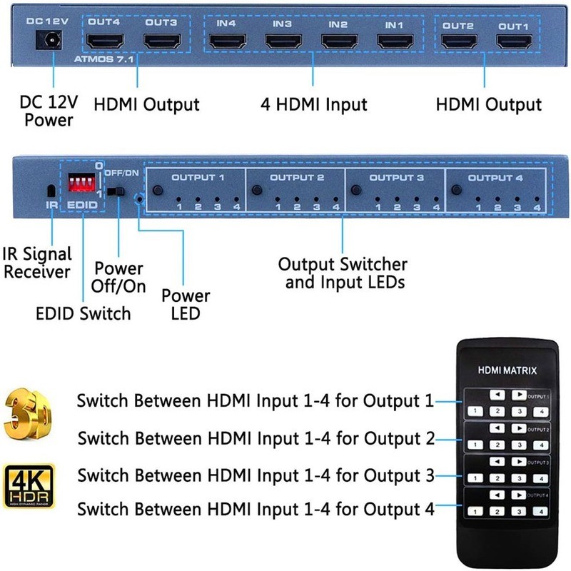 HDMI-compatible Matrix Switch 4x4, 4K Matrix Switcher Splitter 4 in 4 Out-of-Box with EDID Extractor and IR Remote Control