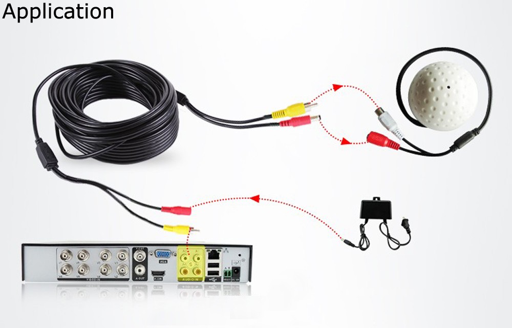 CCTV RCA Video Cable 5M 10M 20M 2IN1 DC In Video/Audio Out Extension Cable For DVR Analog Security Camera System