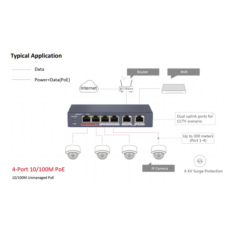 هيكفيجن 100Mbps إيثرنت سريع غير المدارة بو التبديل DS-3E0106P-E(4POE + 2CH) و DS-3E0110SP-E (8POE + 2CH) RJ45 ميناء تيار مستمر 48 فولت الكاميرا