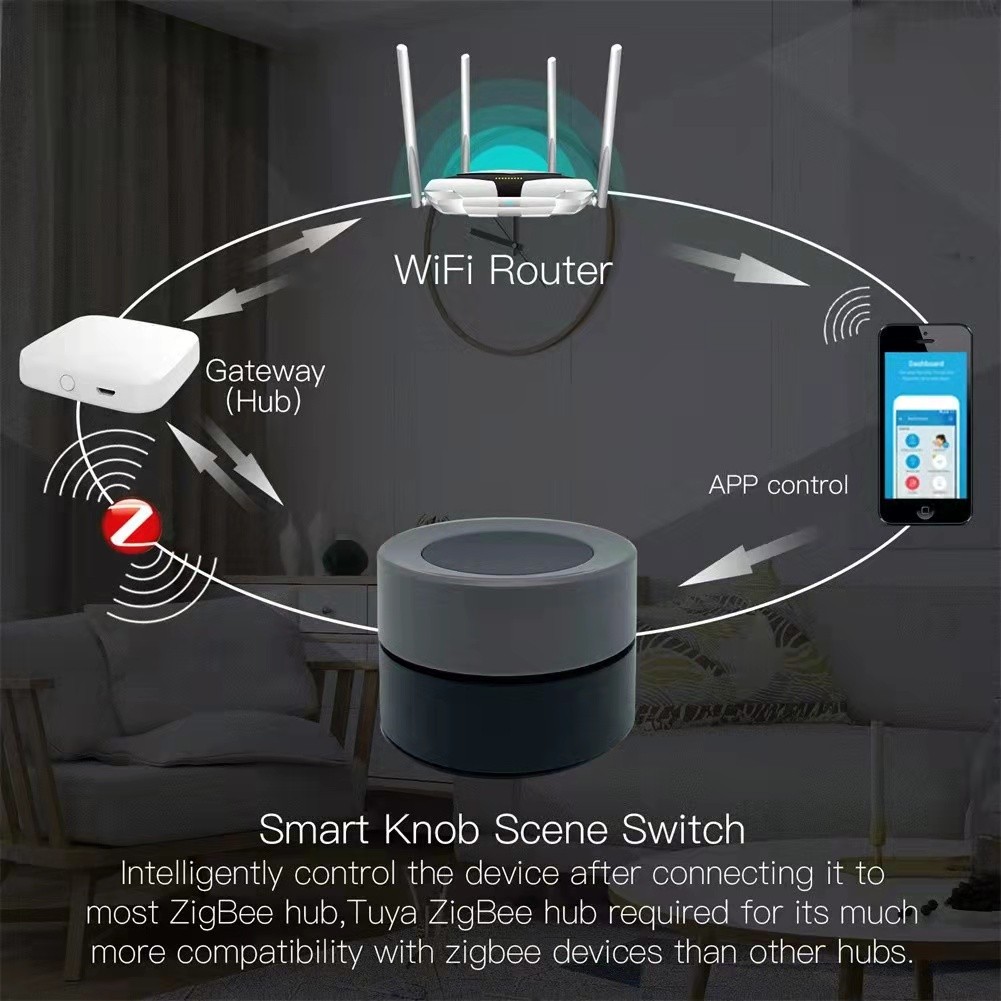 ZigBee Smart Knob Switch Wireless Scene Switch Rotate Press Button Automation Controller Tuya Smart Life Smart Home Via Gateway