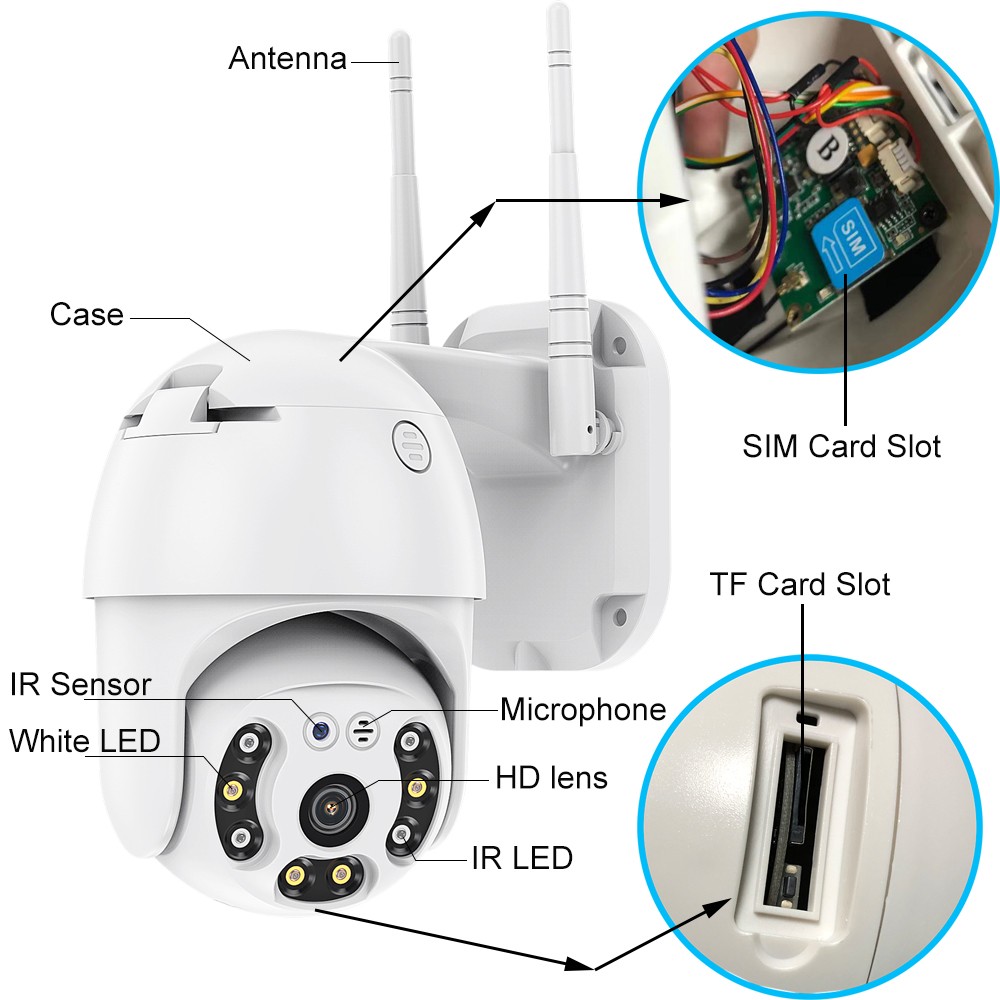 4G سيم بطاقة IP كاميرا 2MP/3MP/5MP HD كاميرا واي فاي PTZ كاميرا بشكل قبة في الهواء الطلق بطريقتين الصوت الأمن CCTV P2P الأشعة تحت الحمراء للرؤية الليلية 30M