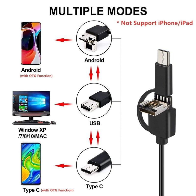 5.5mm 7mm Type C USB Mini Endoscope 1m 1.5m 2m Flexible Steel Cable Snake Borescope Inspection Camera Android Smartphone