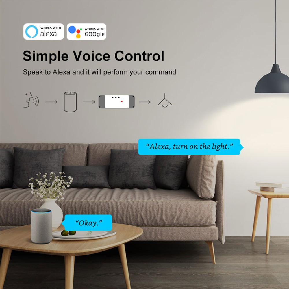 WiFi Smart Garage Door Receiver RF Door Remote Control Tuya/Smart Life/eWeLink APP Controller with Alexa Google Home