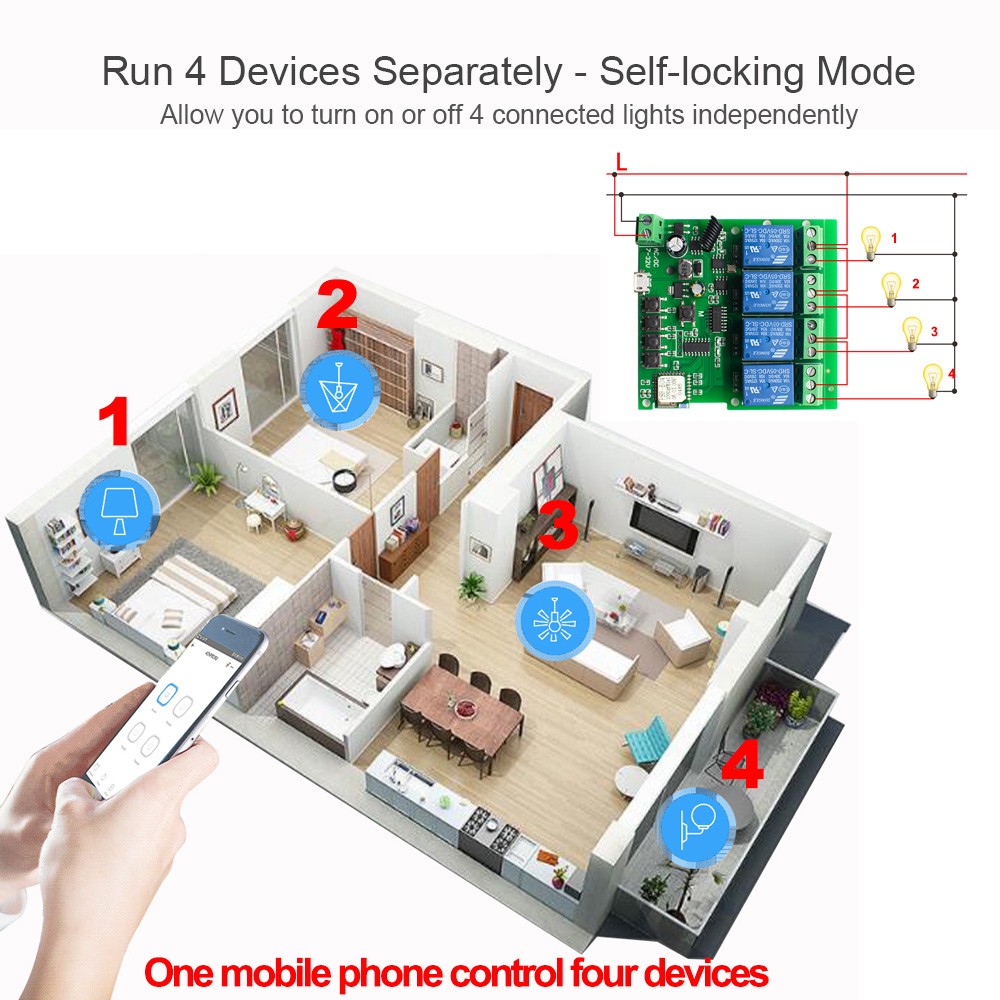 Tuya WiFi Smart Garage Door Opener Controller App Remote Key Control Works with Alexa Google Assistant Voice Commands